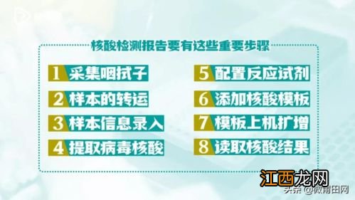 取核酸检测结果需要带医保卡吗-取核酸检测报告没拿医保卡能取吗