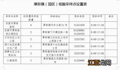 核酸检测取样要几分钟-核酸检测采样要多久做完