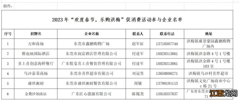 2023东莞洪梅镇春节消费券抽奖时间+入口