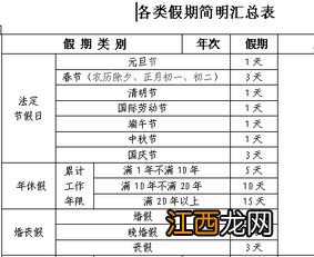 2022清明节三倍工资是一天还是三天-清明节三倍工资是几天2022