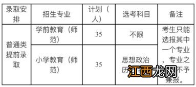 2022高考体检错过了补检什么时候-高考体检错过了会怎样