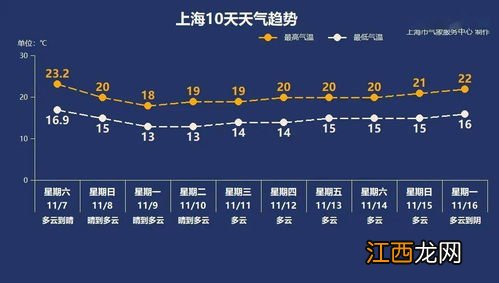 2021立冬不冷是不是冬天就不冷-2021立冬不冷意味着什么