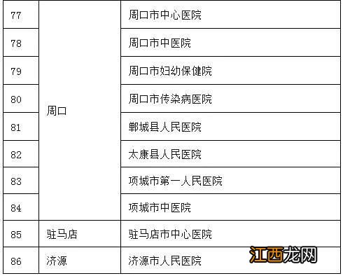 核酸检测7天内可以做两次吗-核酸检测7天内做两次有必要吗