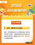 2022高考报名会有补报名吗-高考补报名一般有几次