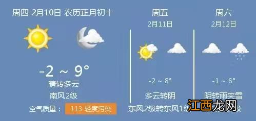 2022年2月初是数九的几九-2022年2月初天气怎么样