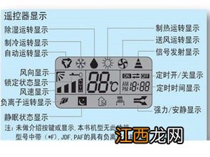 空调匹数越高越费电吗-空调匹数越高越好还是越低越好