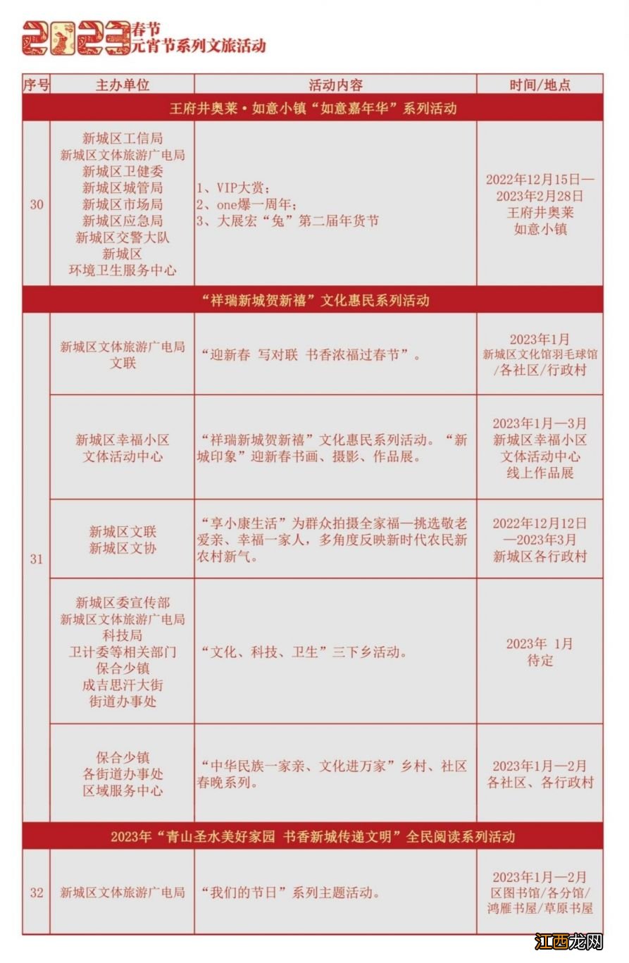 时间+地点+内容 2023呼和浩特新城区春节活动汇总