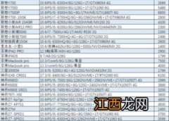 618买电脑什么时候价格最低-618买电脑要抢吗