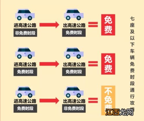 2022春节法定节假日是哪几天-2022春节几号到几号是法定节假日