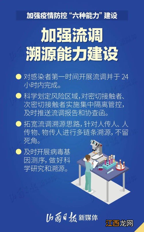 2022年春节能恢复常态化吗-2022年春节还会不会受疫情控制