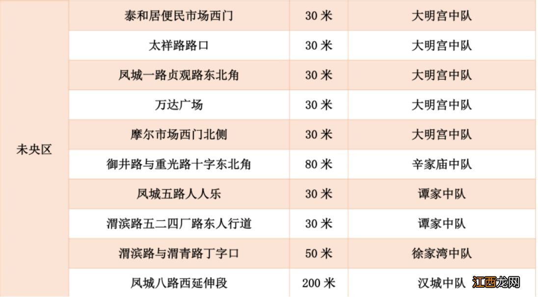 2023西安未央区过年卖灯笼对联的地方