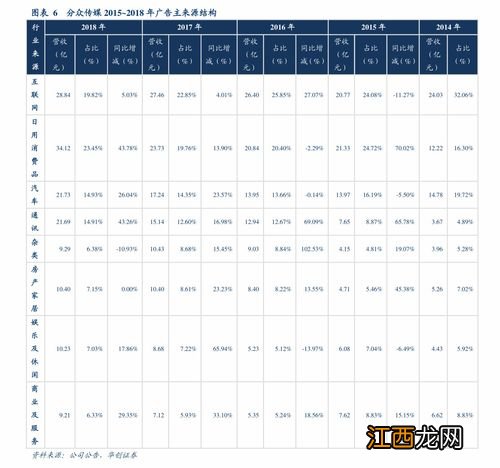 为什么一般人不抽宽窄-宽窄一般都什么人抽