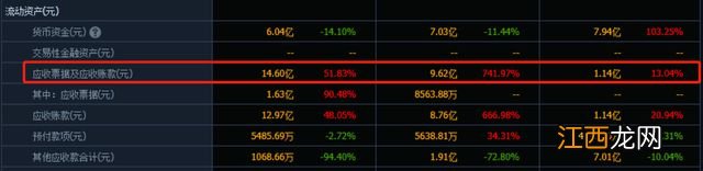 疯狂的兔子！最高涨76%，5万股民嗨了，谁在炒作兔宝宝？