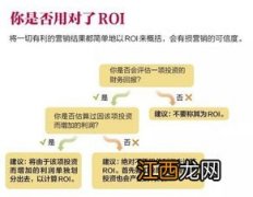 为什么现在的黄金都是按标价卖的-标价黄金是什么意思