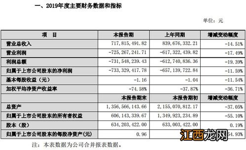 为什么现在的黄金都是按标价卖的-标价黄金是什么意思