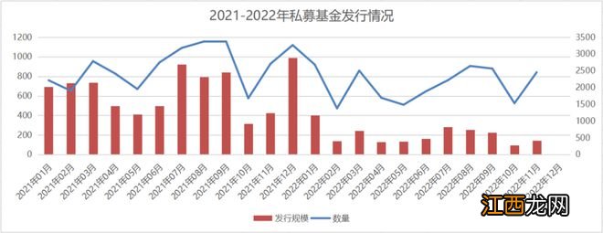 专精高频、稳中求胜：指增产品的选择与卓识基金的特点