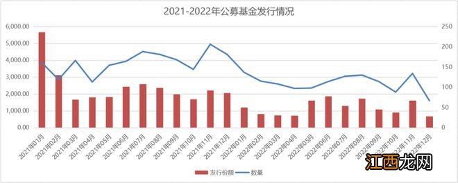 专精高频、稳中求胜：指增产品的选择与卓识基金的特点