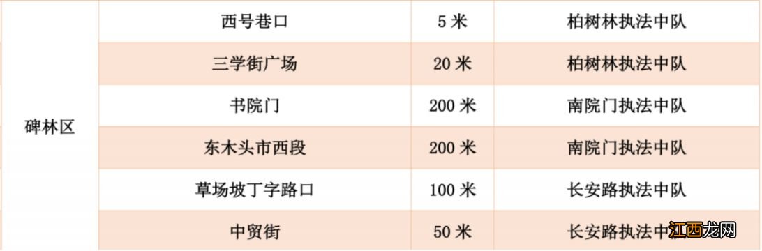 2023春节期间西安碑林区有卖灯笼春联的地方吗