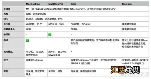 2021买ipad送耳机的活动什么时候开始-买ipad送耳机每年都有吗