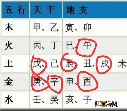 五行免费起名 缺木取名字大全男孩名字