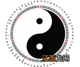 五行属火名字 五行属火的字有哪些字寓意好