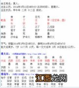 适合缺木的男孩名字 五行缺木名字大全