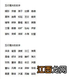 五行带木的男孩名字 属木宝宝起名大全