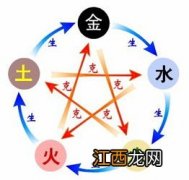 五行属木有涵养名字 五行缺木起名大全