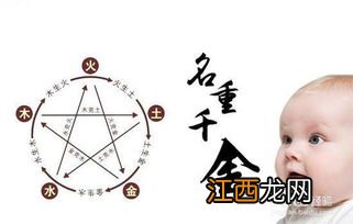 五行缺水的名字推荐 八字缺水的人怎么取名