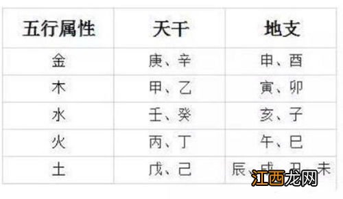 五行取名字 五行缺火的男孩取名宝典