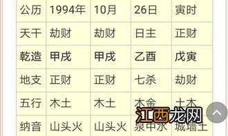 缺水取名字大全男孩 五行缺水的男孩子好名字