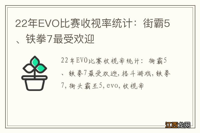 22年EVO比赛收视率统计：街霸5、铁拳7最受欢迎