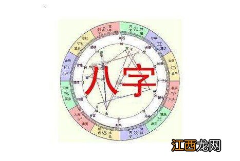 男孩生辰八字起名 男孩八字起名推荐