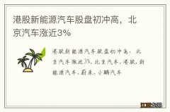 港股新能源汽车股盘初冲高，北京汽车涨近3%