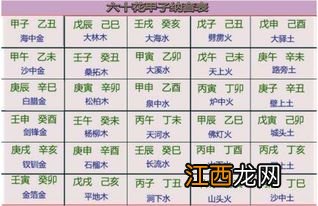 宝宝起名八字起名五行起名 查五行八字缺什么取名字