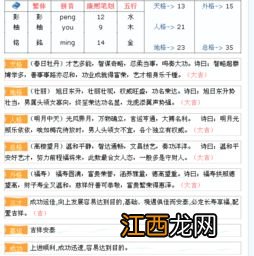 男孩缺木取名字有解释 男孩起名缺木的名字