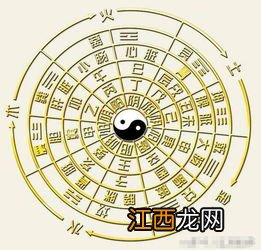 五行缺火和金的女孩取名字 缺火缺金怎么取个好名字