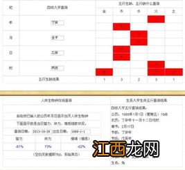 五行缺金和火怎么取名 命中少金火的宝宝怎么取名字