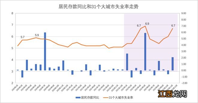 专家提议为国解忧，12亿人表示爱莫能助