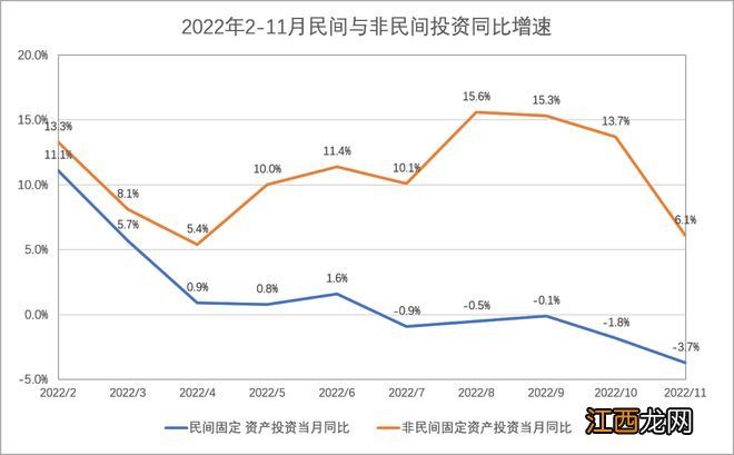 专家提议为国解忧，12亿人表示爱莫能助