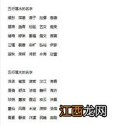 五行属木有那些字 属木的字起名大全