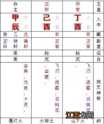 生辰八字查五行取名 小孩起名生辰八字查询