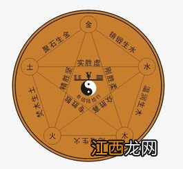 五行火和木组合的名字 火木组合寓意好的名字