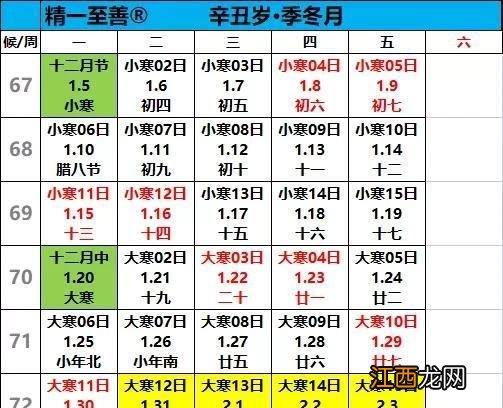 2022冬至阳历是几月几号