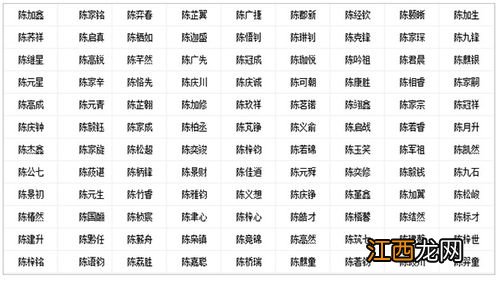 八字喜用神为木的起名 喜用神为木该怎么起名