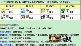 五行火起名字 用火取名字