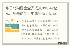 昨日北向资金全天成交895.42亿元，隆基绿能、中国平安、比亚迪净买入金额居前