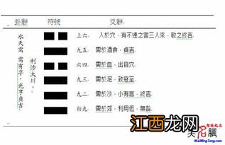 生辰改名 根据生辰八字成人改名字