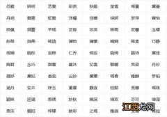 八字改名字大全 智能改名字大全