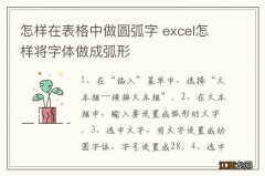 怎样在表格中做圆弧字 excel怎样将字体做成弧形